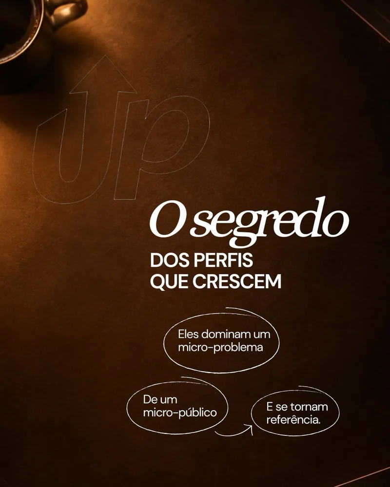 Peça da Up Mídia em fundo cacau: “O segredo dos perfis que crescem” — micro-problema, micro-público, referência.